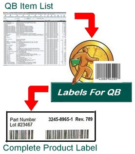 Produce Product Label from Quickbooks item list Produce Product Label from Quickbooks item list